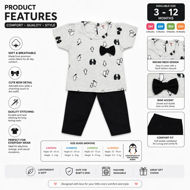 Baby Girl Play Set 3M-12M 